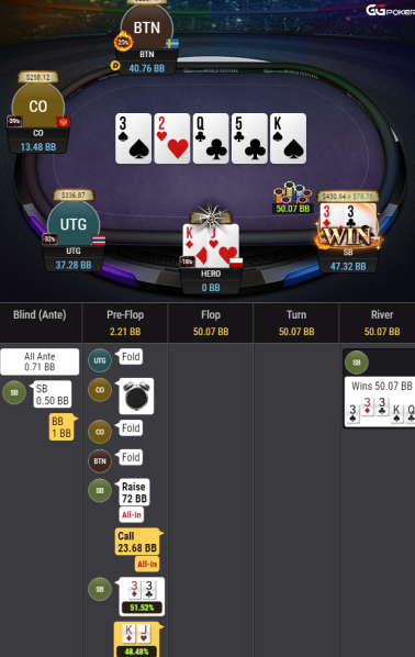 23BB SB KJo call/fold vs jam from bb with 36/1000 left . 150$+ buy in